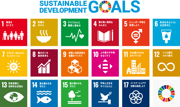 持続可能な開発目標（SDGs）への取り組みについて